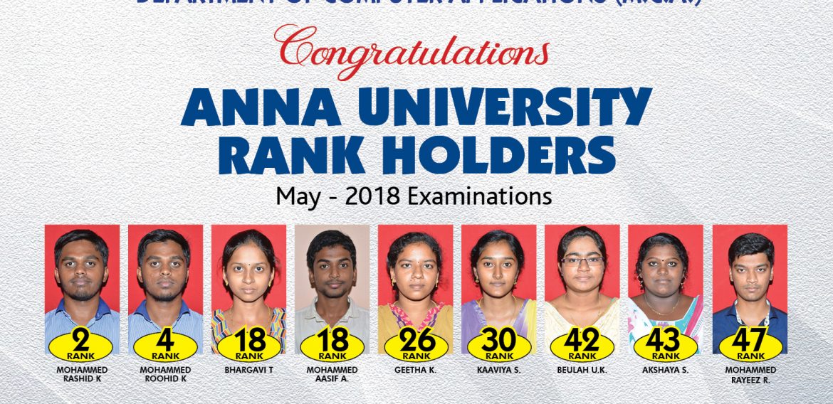 Anna University Rank Holders MCA – 2018