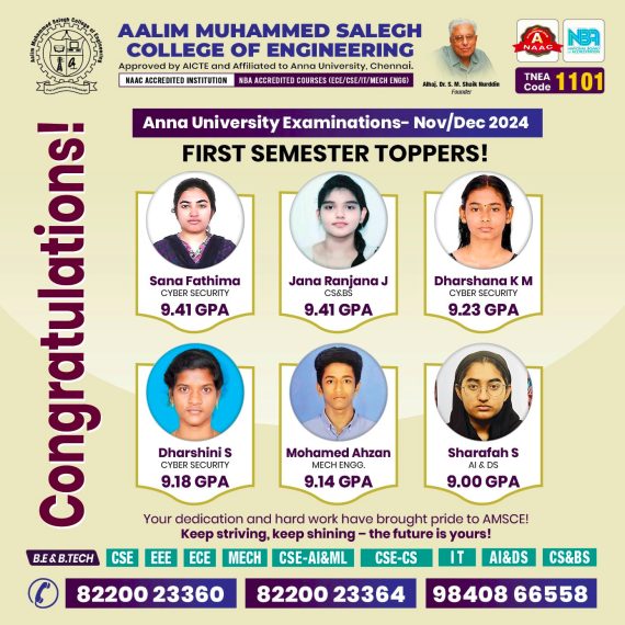 1st Year Result Toppers